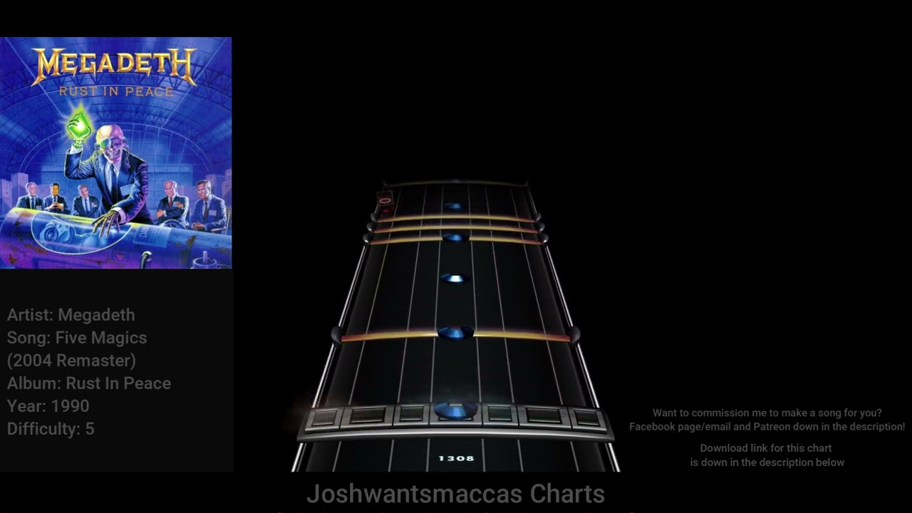 Megadeth - Five Magics (2004 Remaster) Drum Chart (Phase Shift Custom)