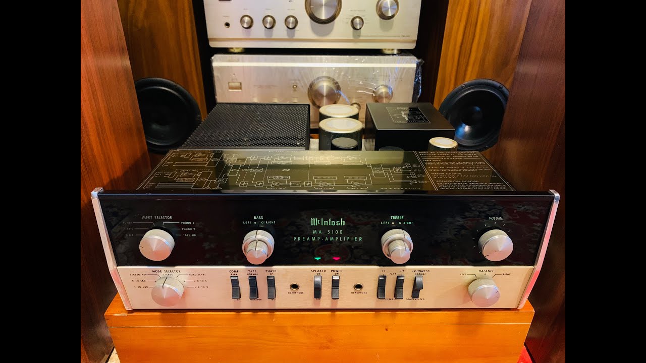 Ampli Mcintosh MA 5100_(Giá:_⛔️ĐÃ BÁN⛔️ )_Tel:☎️0917659929