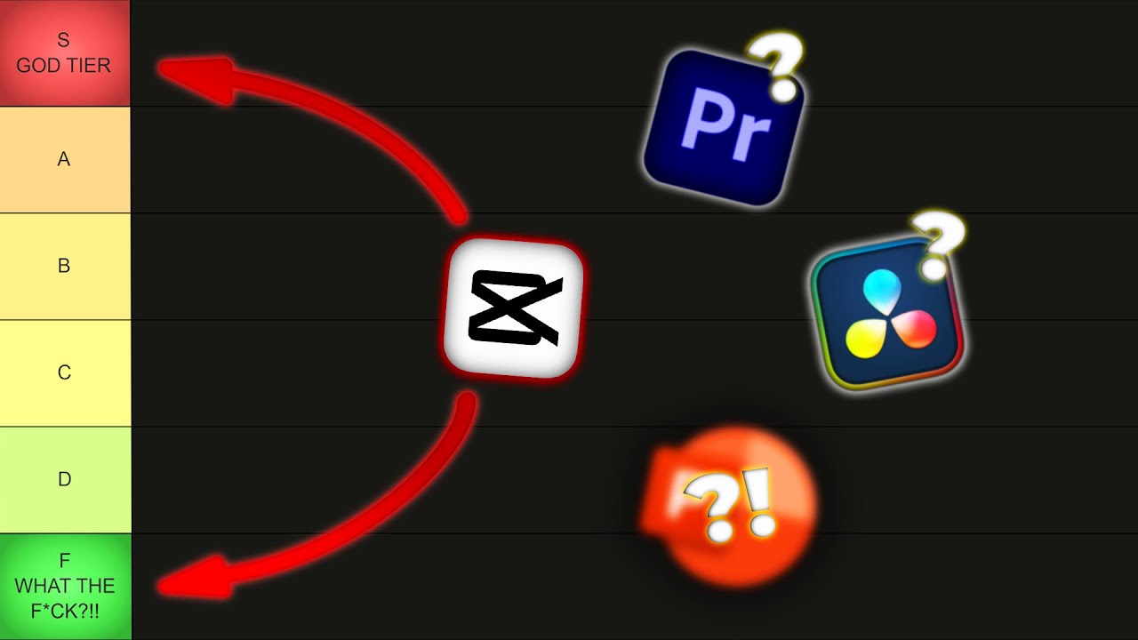 ULTIMATE Video Editor Tier List!