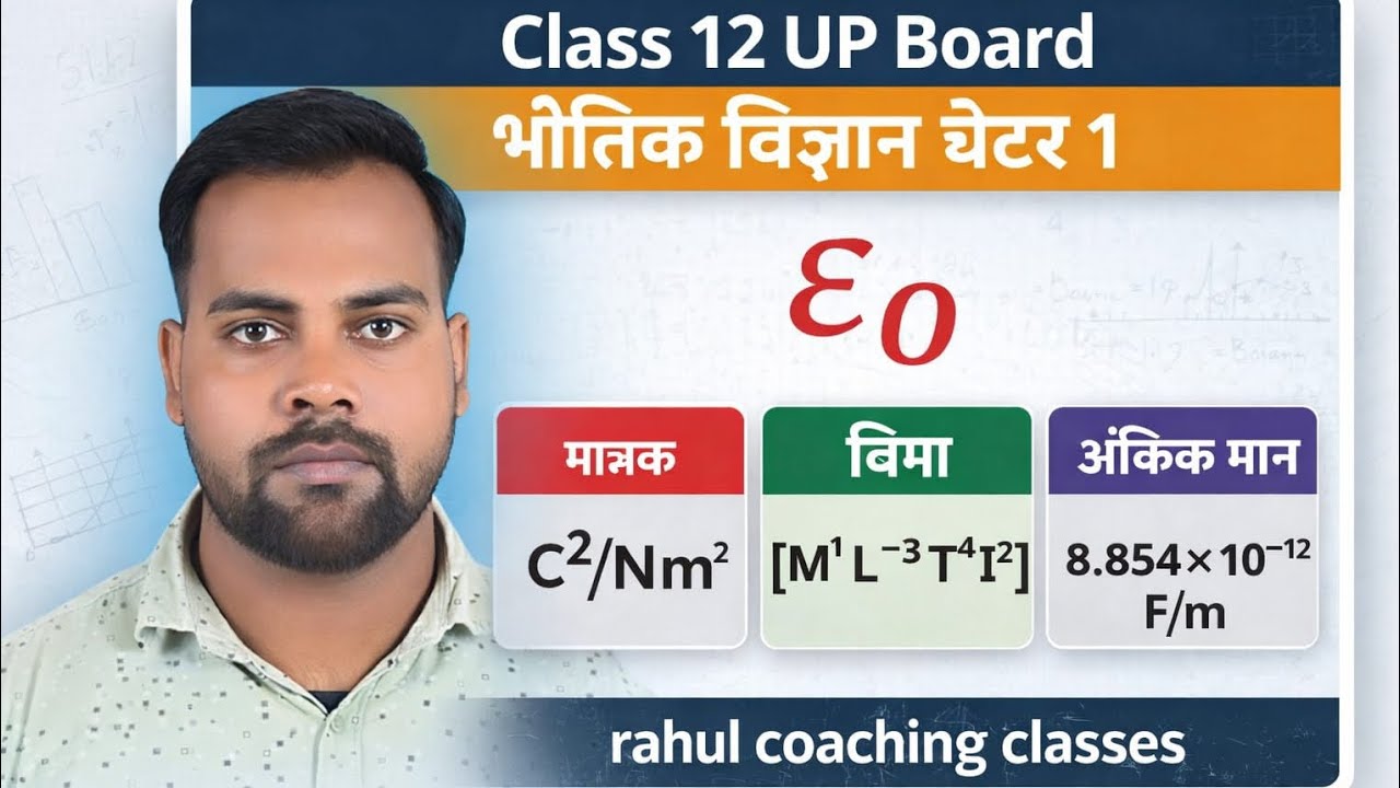 Class 12 physics chapter 1 epsilon in hindi by Ramprit Sir 