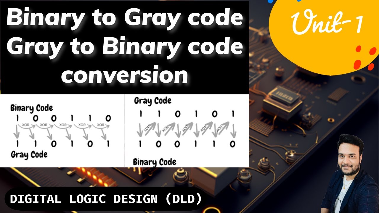 Binary to Gray Code Conversion & Vice-versa || Binary to Gray Code Conversion || Gray to Binary code