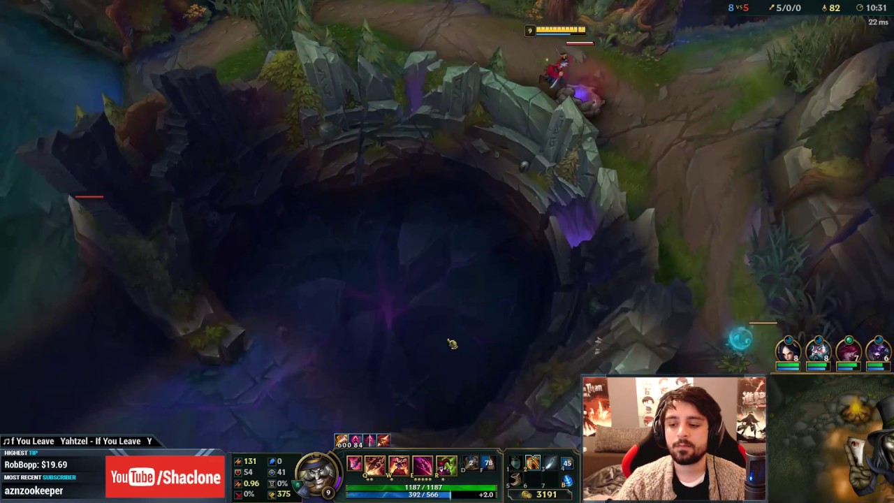 the true power of shaco
