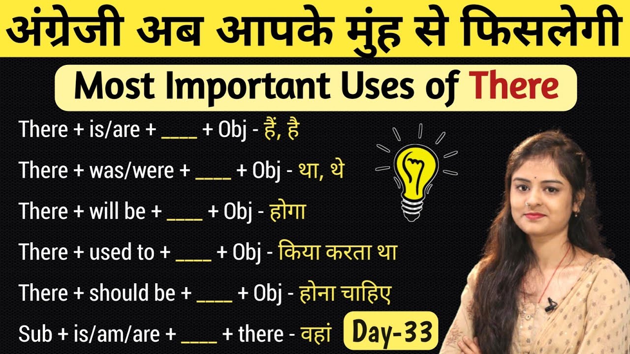 English Grammar | All Uses of There in Spoken English with Examples | English Speaking Practice