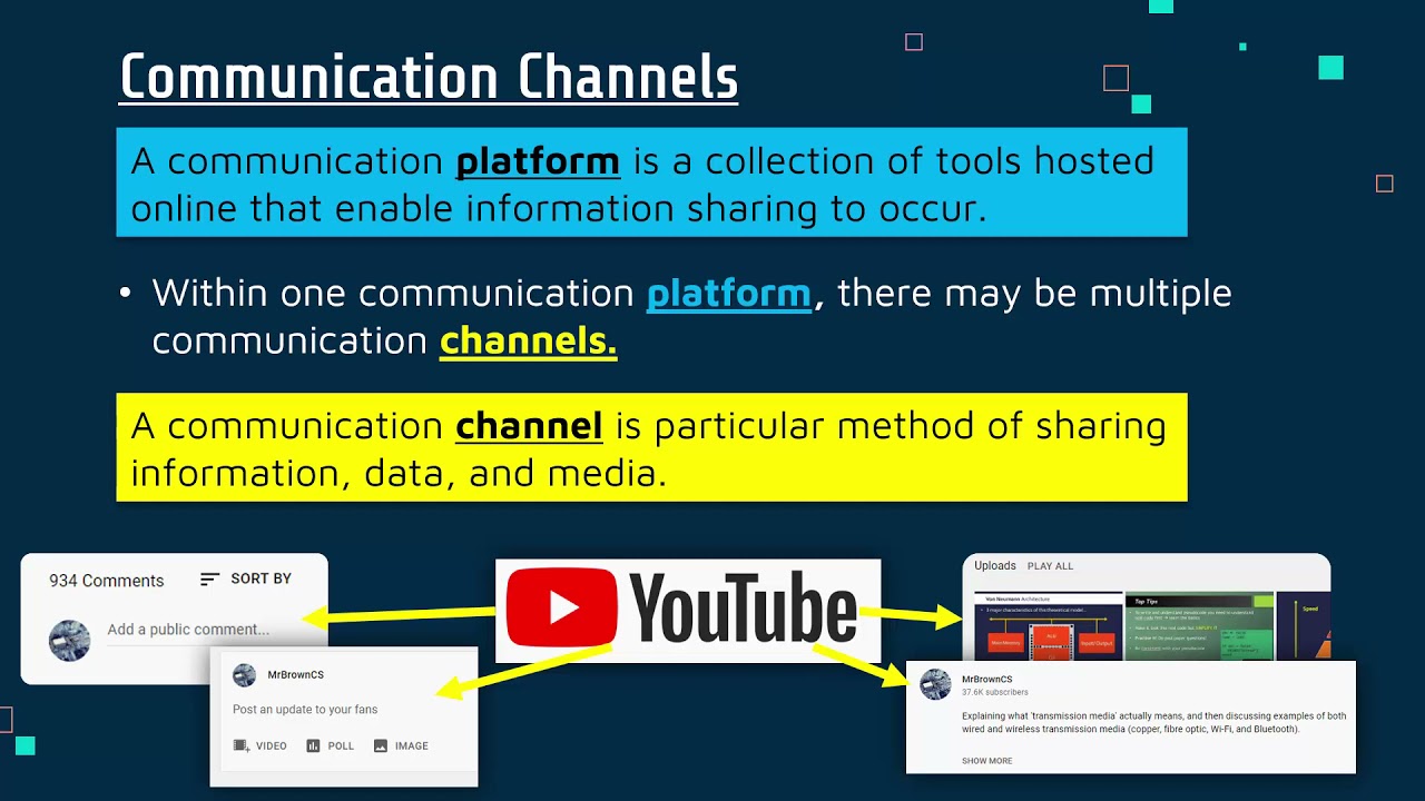 Public and Private Communication Channels