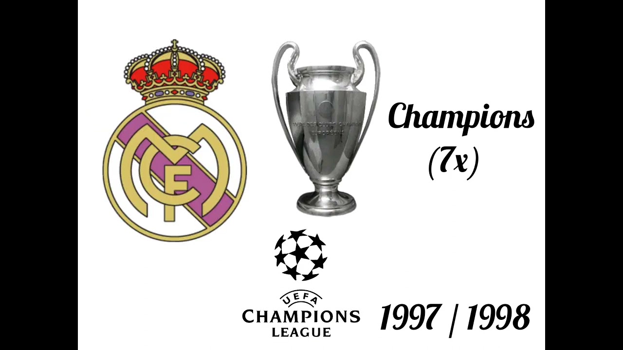 UEFA European Champion Clubs' Cup/UEFA Champions League Winners' History (1955-present)