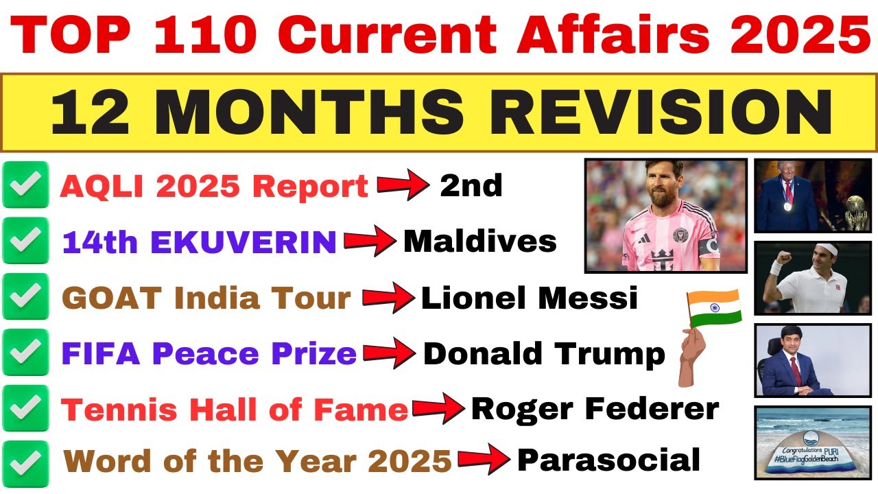 Current Affairs 2025 Full Year Revision | January to December Important Updates