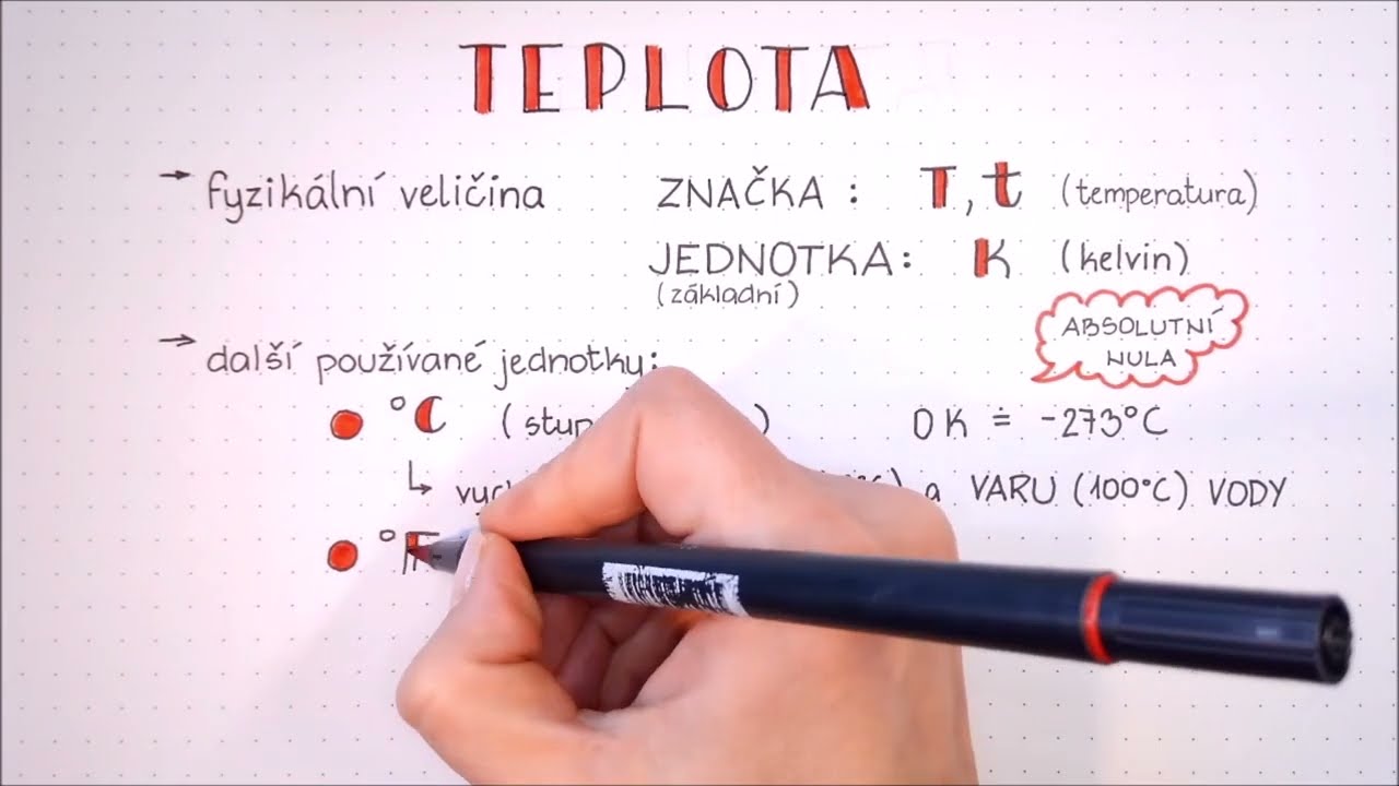 Fyzik&aacute;ln&iacute; veličiny - Teplota, Teplotn&iacute; roztažnost