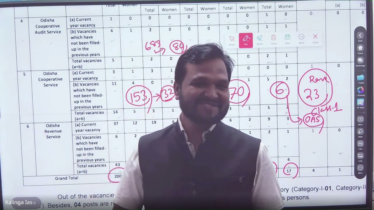 A TO Z ABOUT OCS 2024 NOTIFICATION l  STRATEGY, HOW TO PREPARE I MUST WATCH l DONT MISS IT