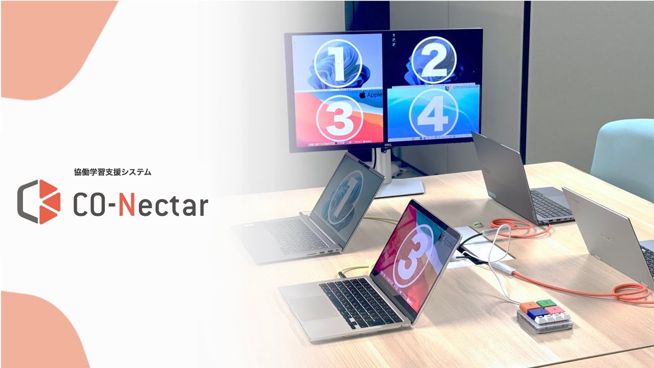 協働学習支援ツール「CO-Nectar」