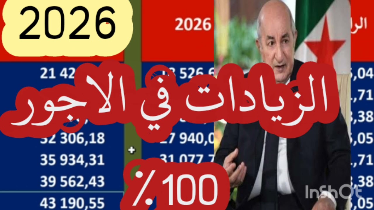 راتبك بعد الزيادة ؟؟جدول توضيحي كامل 