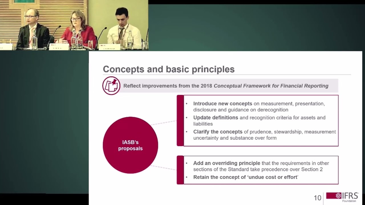 Presentation on the Exposure Draft Third edition of the IFRS for SMEs Accounting Standard
