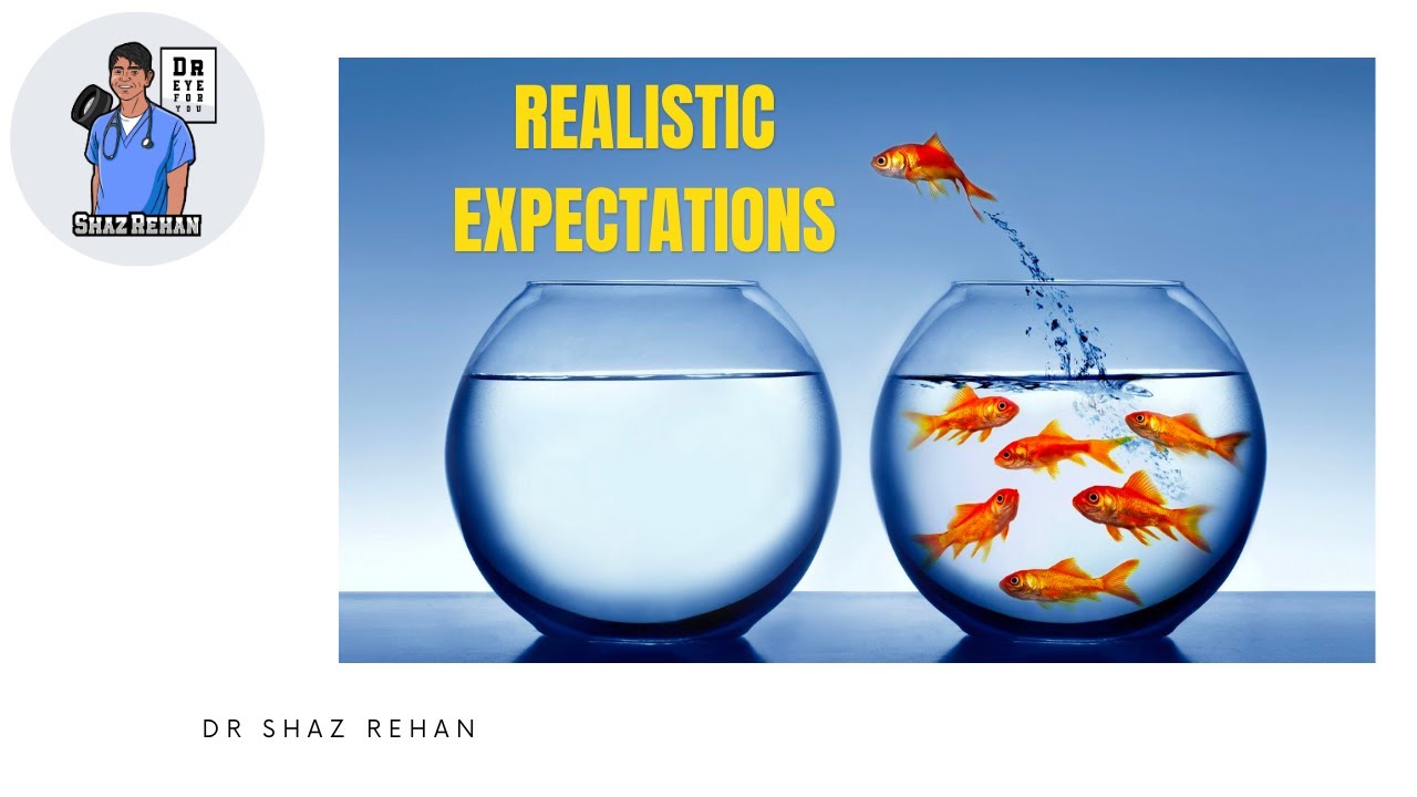 Expectations - Common Questions Relating to Cataract Surgery I Dr Shaz Rehan, 2023