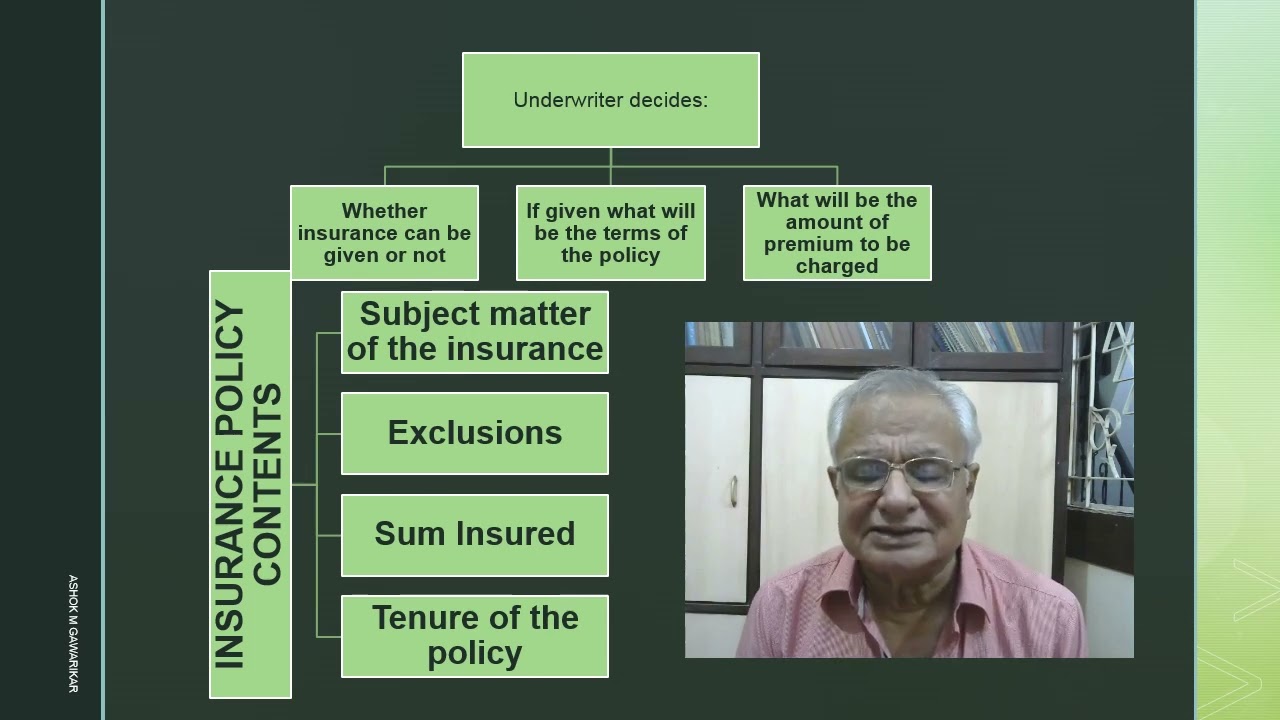CHAPTER 7  Principles of Insurance IC 01 terminology