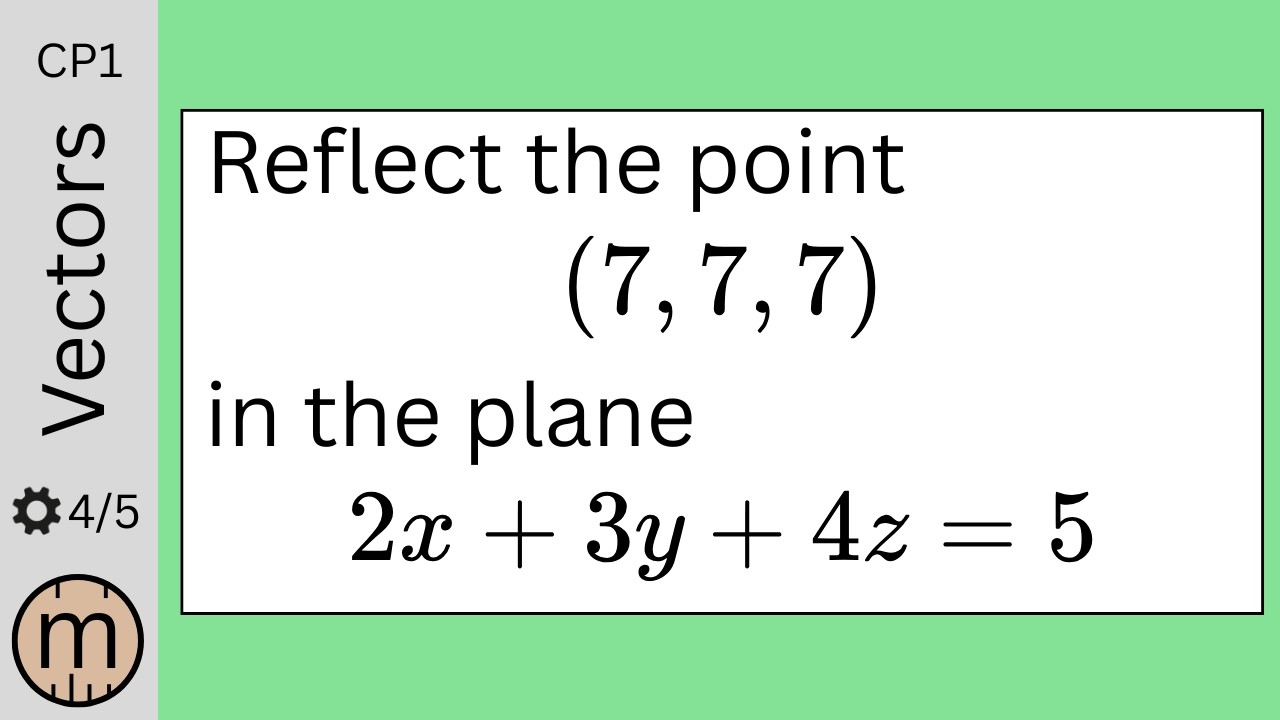 How to Reflect a Point in a Plane Using Vectors [Further Maths]