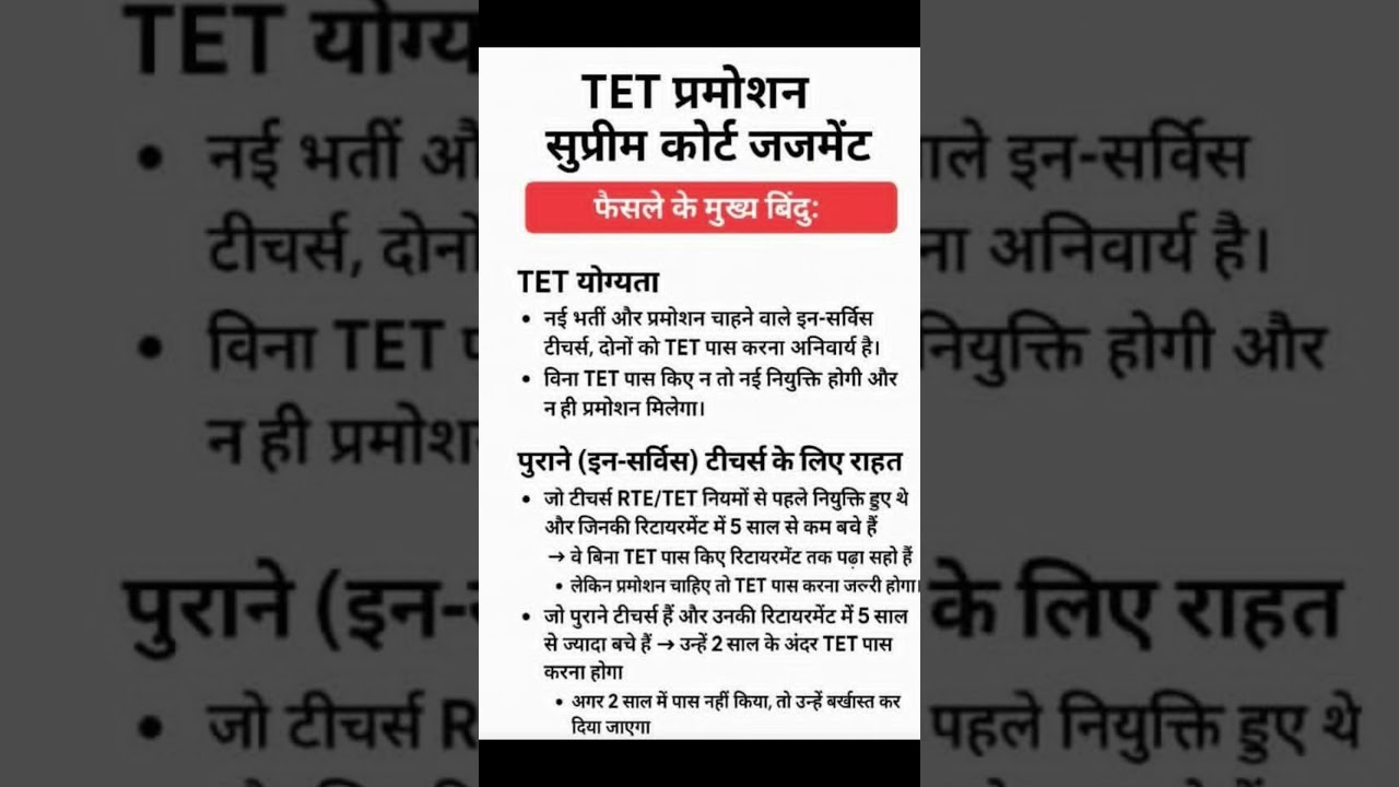 Supreme Court judgement on TET exam | Tet exam news #viral #shorts #TETEXAM #UGCNET