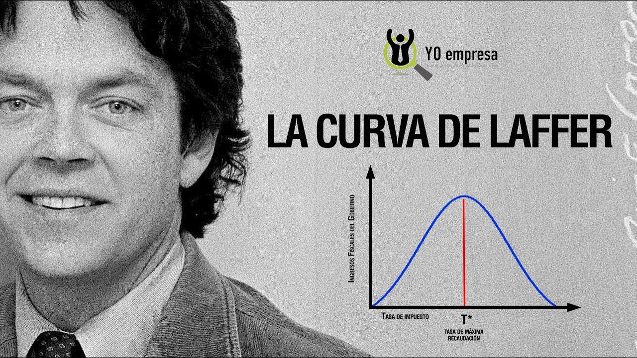La curva de Arthur Laffer | Impuestos y Recaudación | Modelo económico