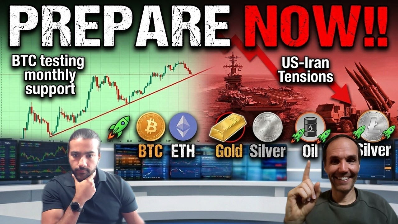 BTC Testing Monthly Support, Hormuz Risk and the Next Move in Markets