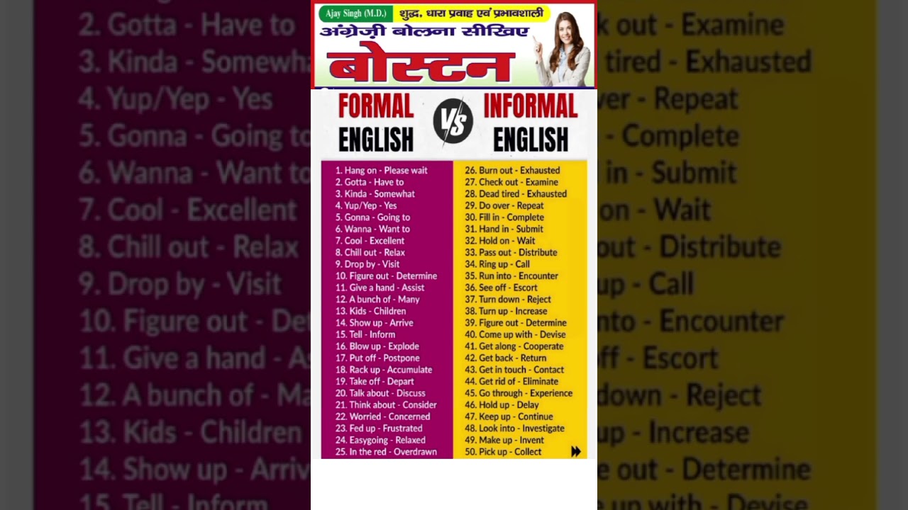Top 50 Formal English vs Informal English Vocabulary & Sentences l Small Formal and Informal words