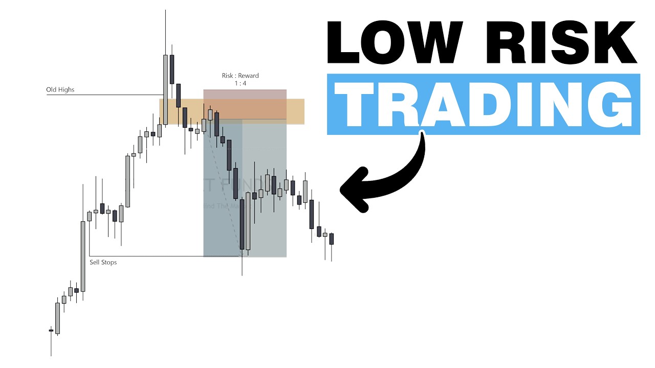 Low Risk Trading | One Good Trade Is Enough | ICT Masterclass 10