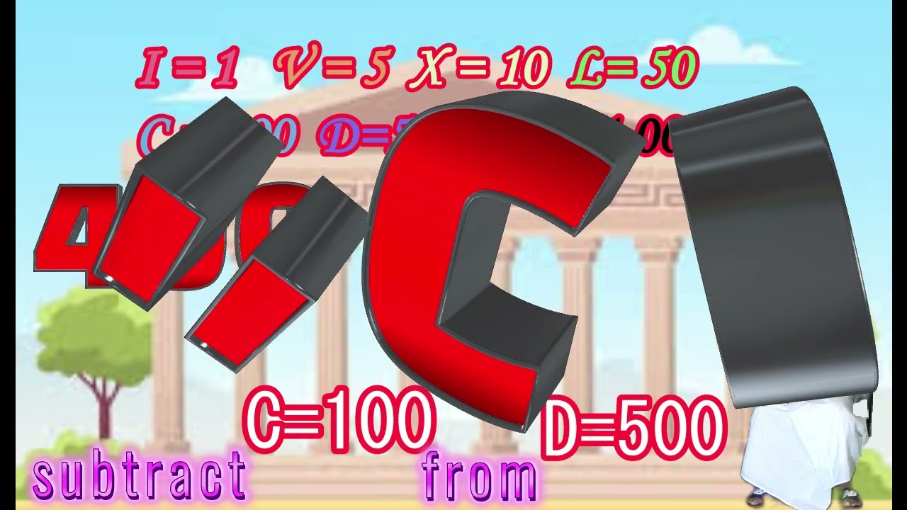 Roman Numerals Part 3