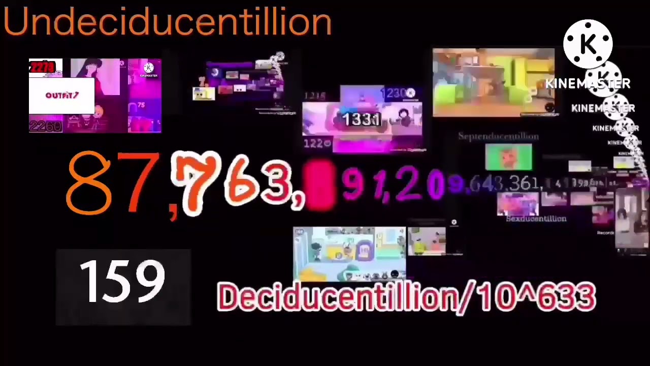 1 to 1 Quattuordeciducentillion (73/102 Road to Trucentillion)