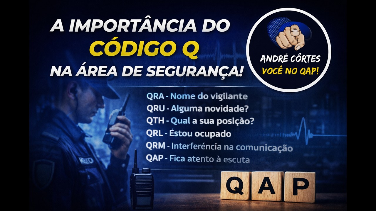 CÓDIGO Q NA SEGURANÇA PATRIMONIAL