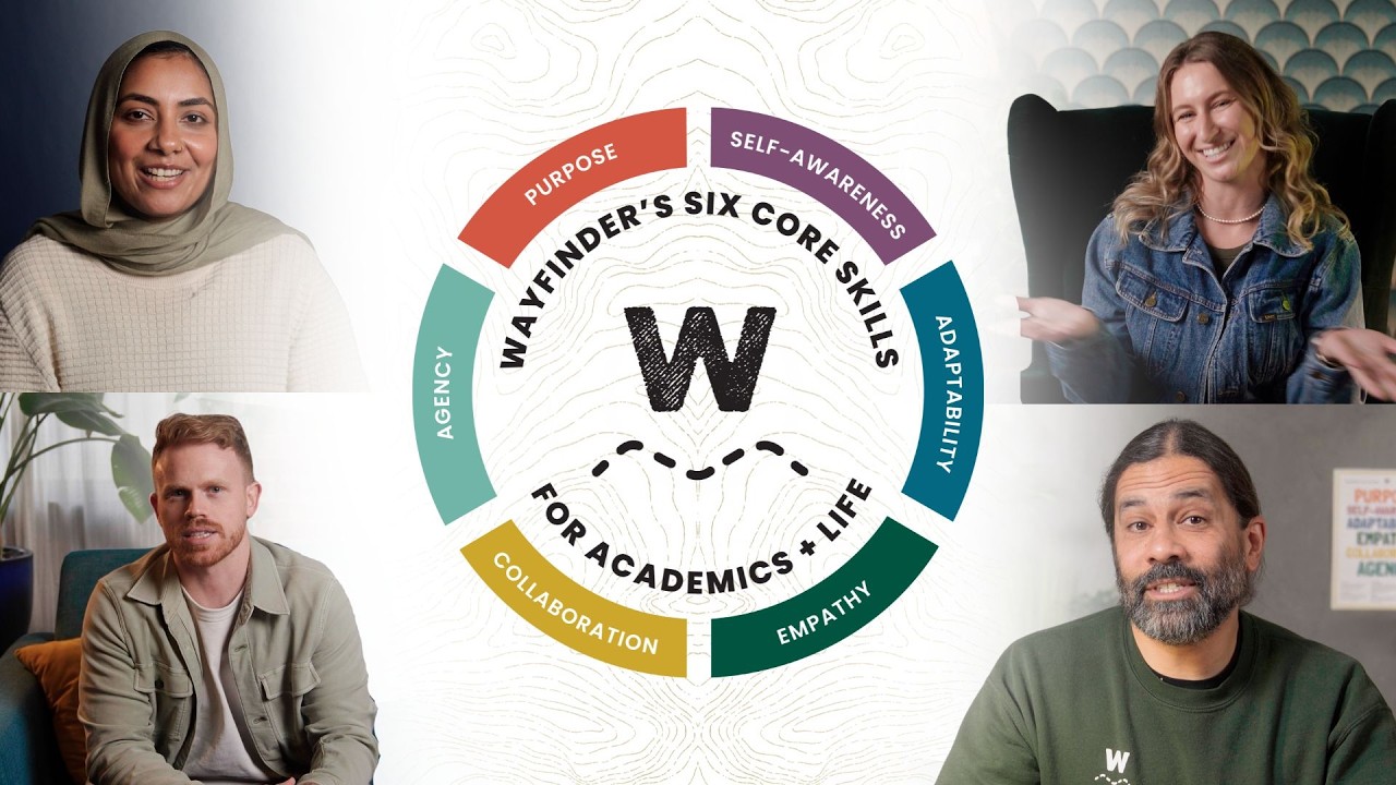 Wayfinder's Six Core Skills