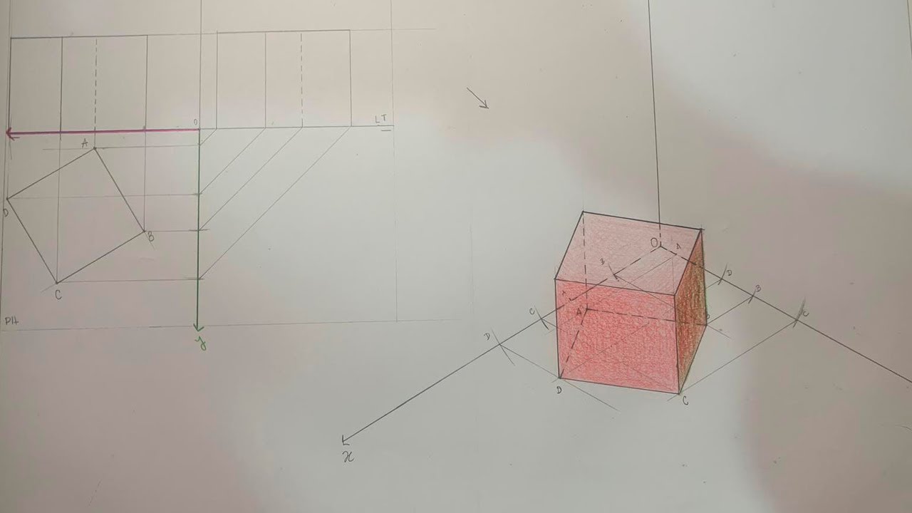 Propuesta 9 TERCER AÑO  Giros en PERSPECTIVA ISOMÉTRICA