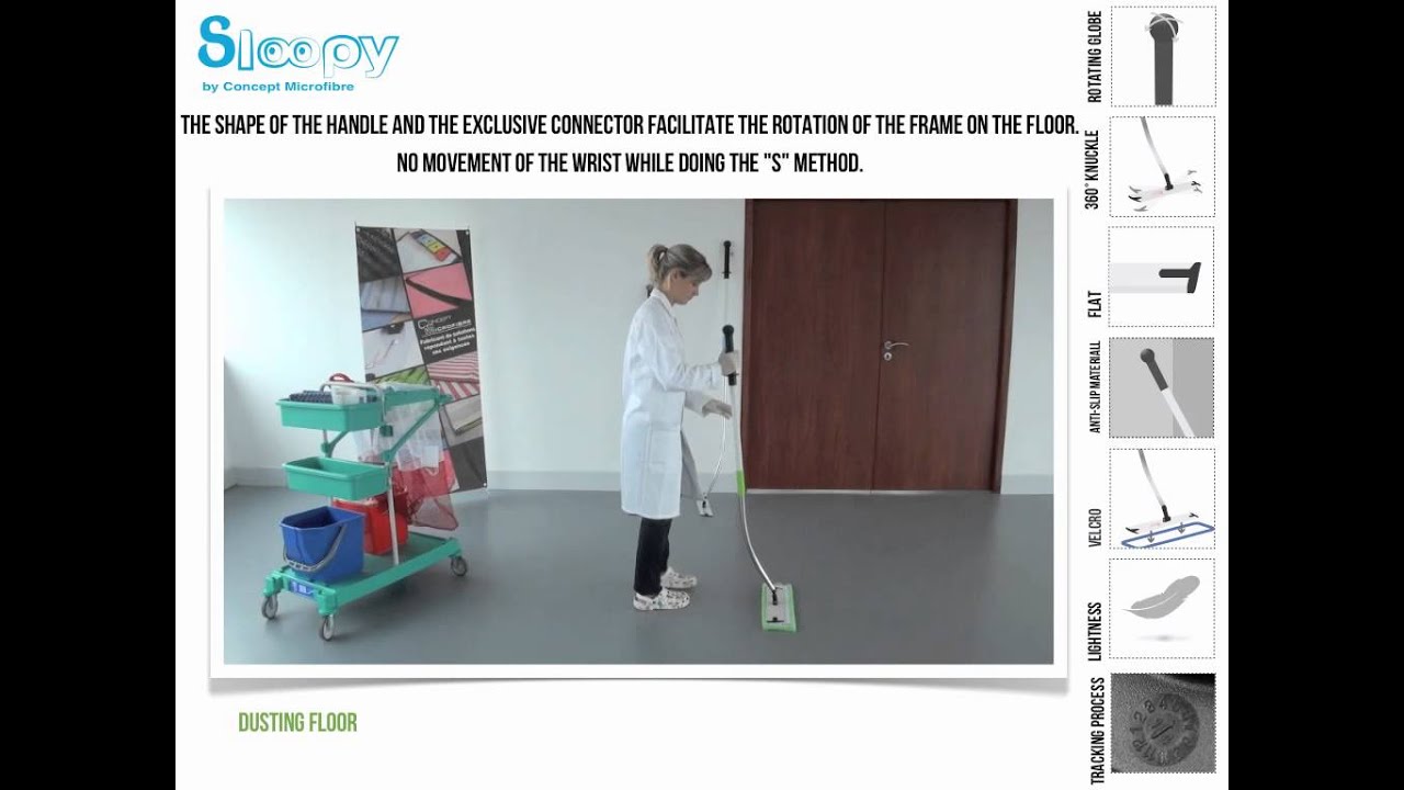 Introducing Sloopy - Concept Microfibre