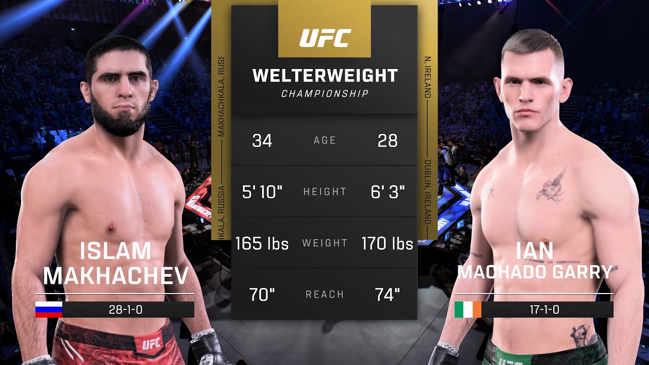 Islam Makhachev vs Ian Machado Garry | FULL FIGHT