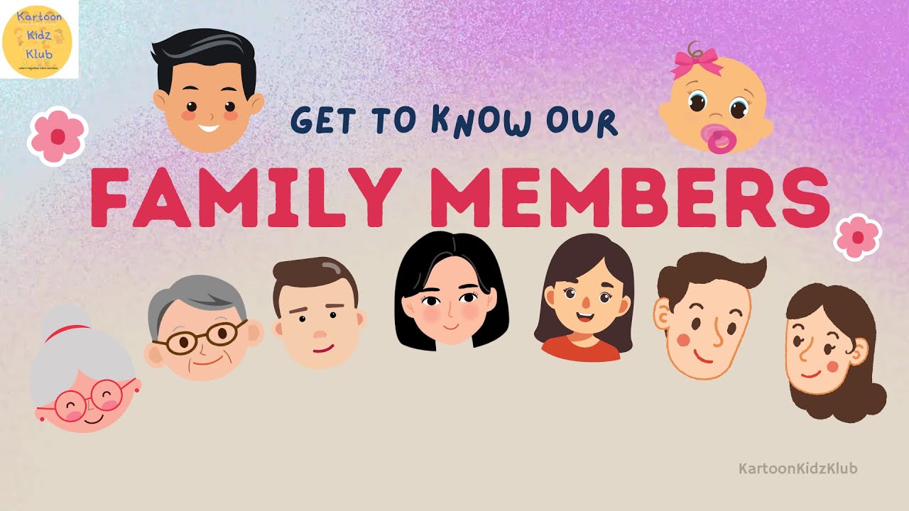 Family I Kids Vocabulary - Family Members I Get to know our family members