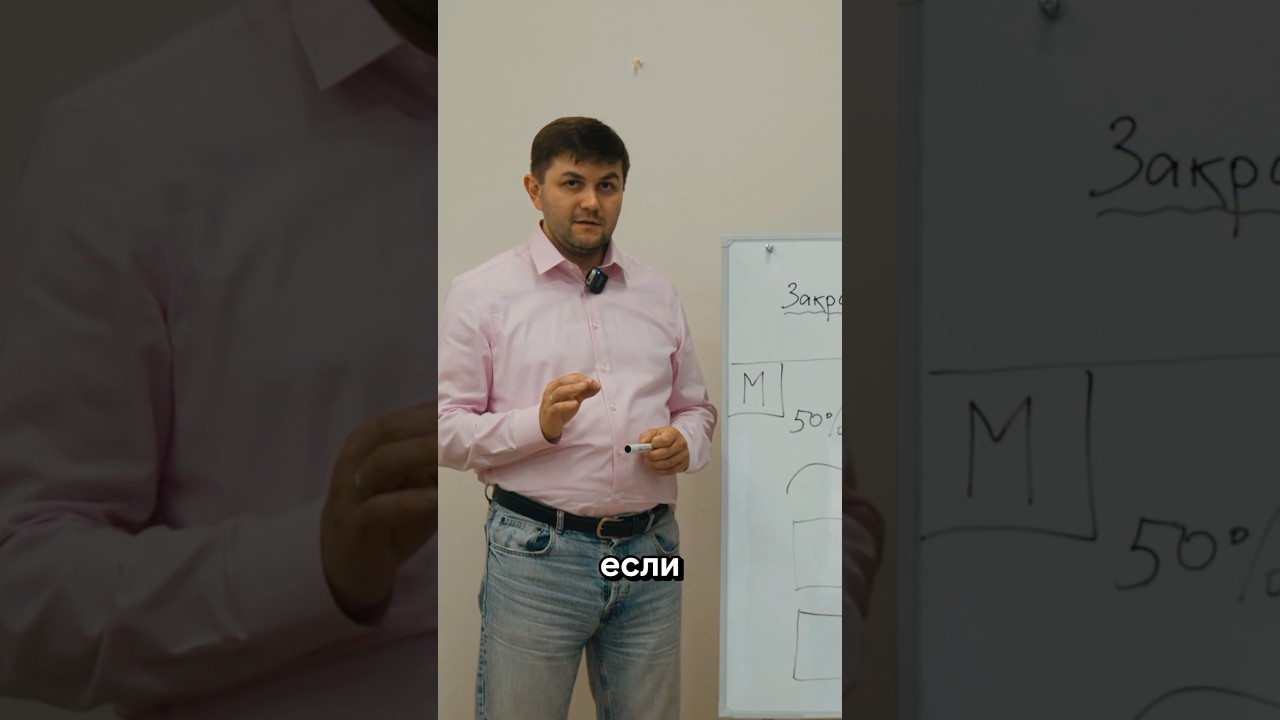 Как разделить имущество при разводе? #развод #делениеимущества