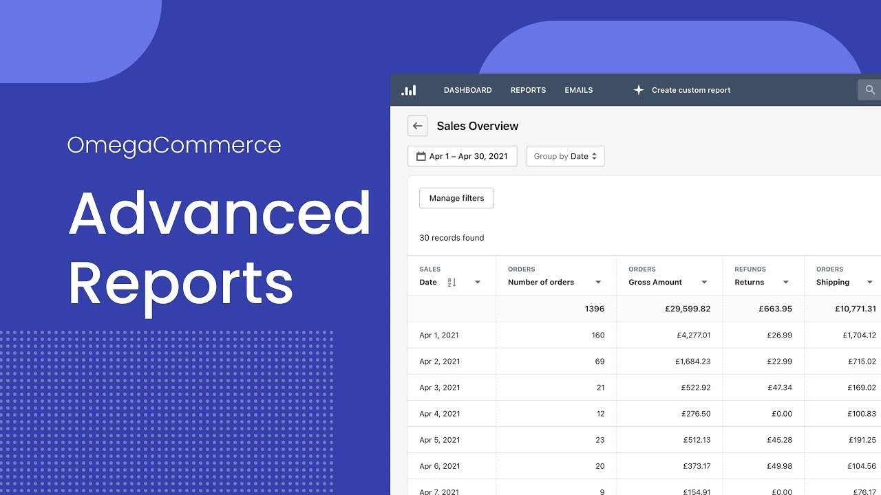 Advanced Reports for Shopify. How to get Historical Inventory Report.