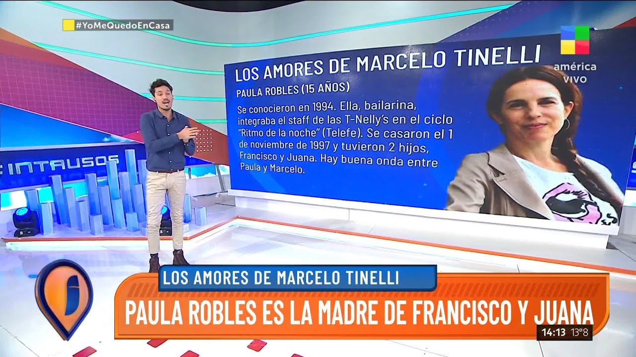 La línea de tiempo de las parejas de Marcelo Tinelli
