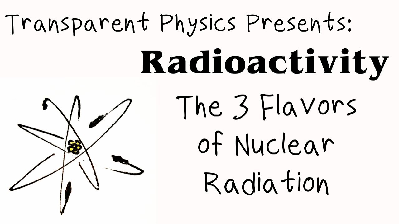Transparent Physics:  Nuclear Physics - 3 Flavors of Nuclear Radiation