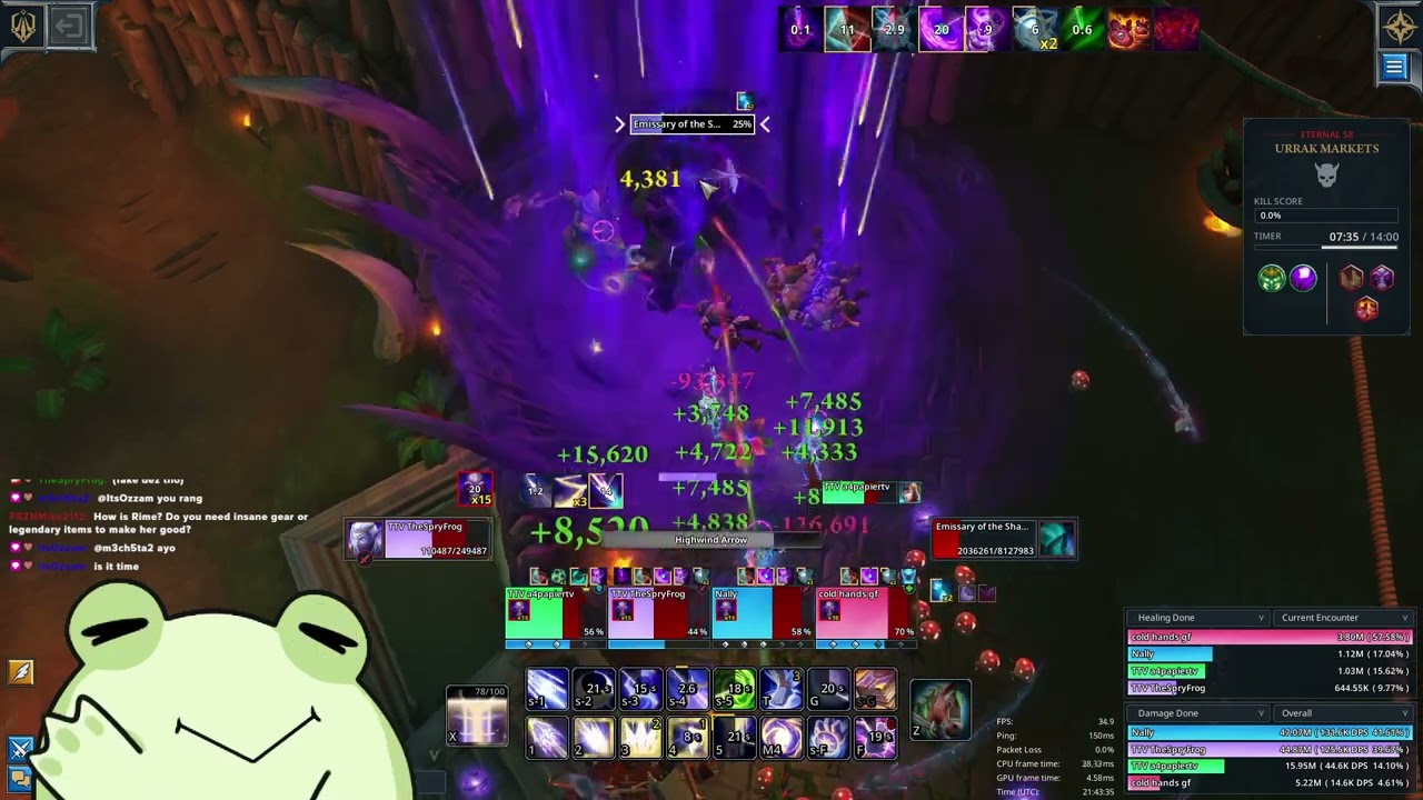 Fellowship | Elarion vs. Eternal +58 Urrak Markets (147k Overall)