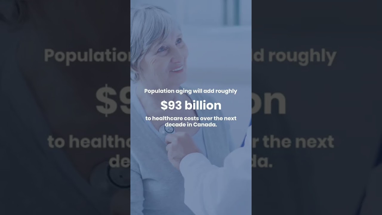 Aging population and the demand for senior care in Canada.