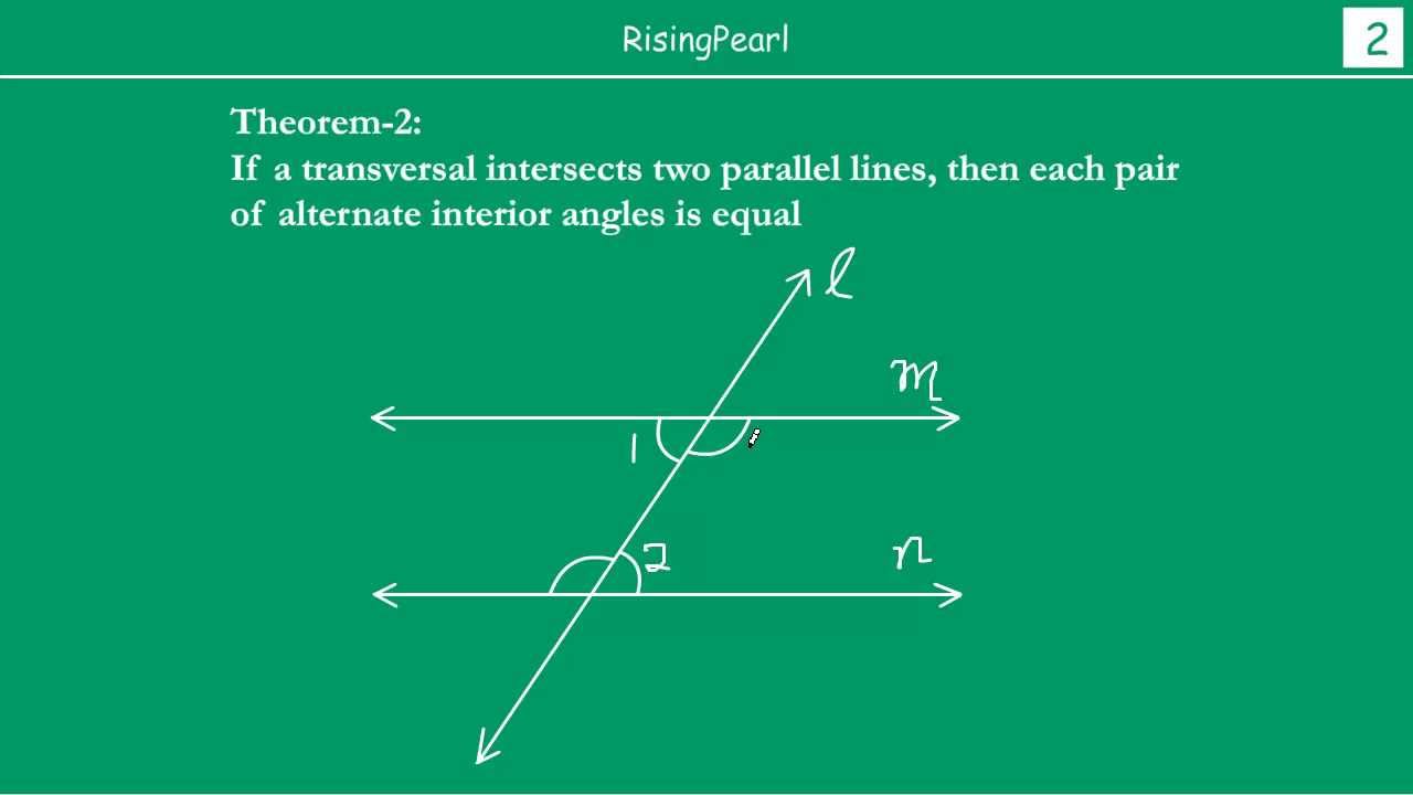 In parallel lines, alternate interior angles are always equal (Theorem)