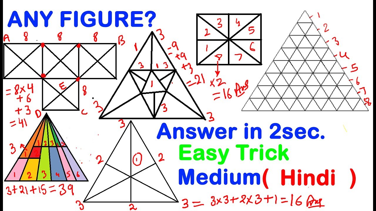 Best & Easy Trick for Counting Figures #Triangles