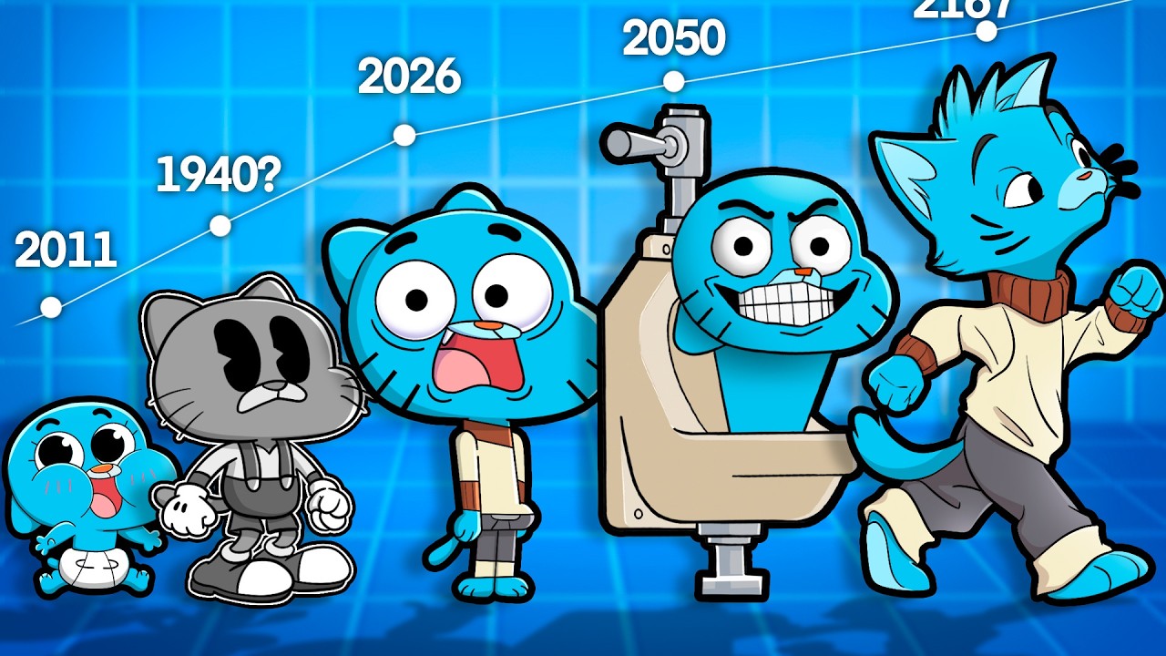 Every Time Gumball Changed Their Animation Style! (NEW SERIES)