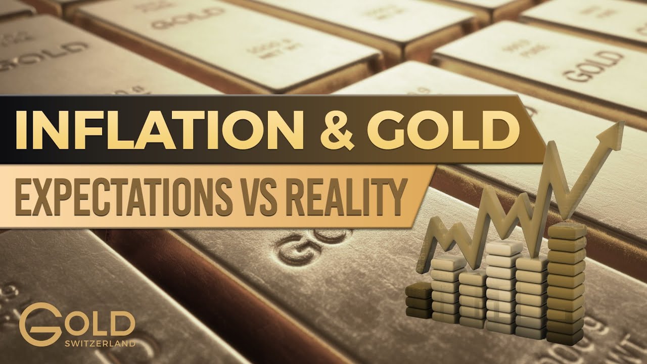 Inflation & Gold: Expectations vs Reality - Market End Game Series with Egon von Greyerz