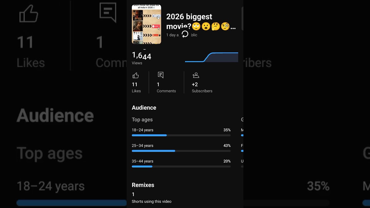How can I increase my subscribers 🤔🤔😉☺️🙏🙏👻 