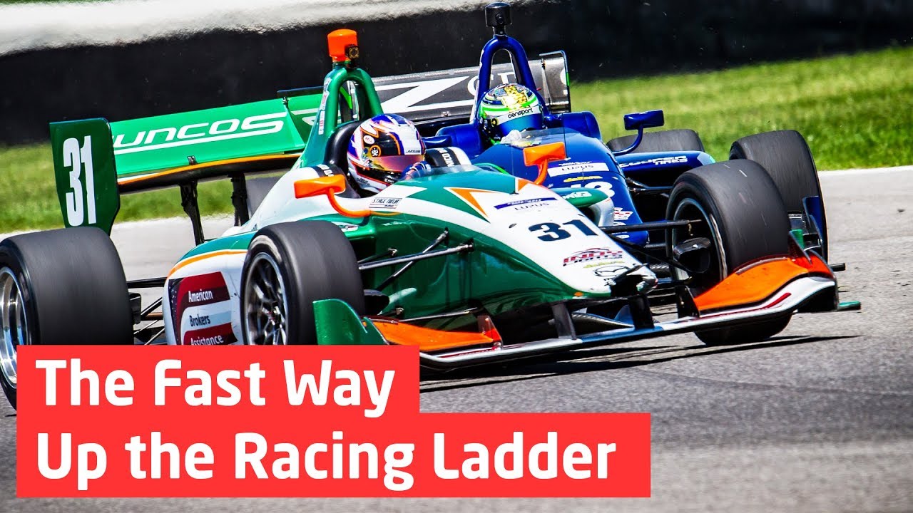 The Fast Way Up the Racing Ladder
