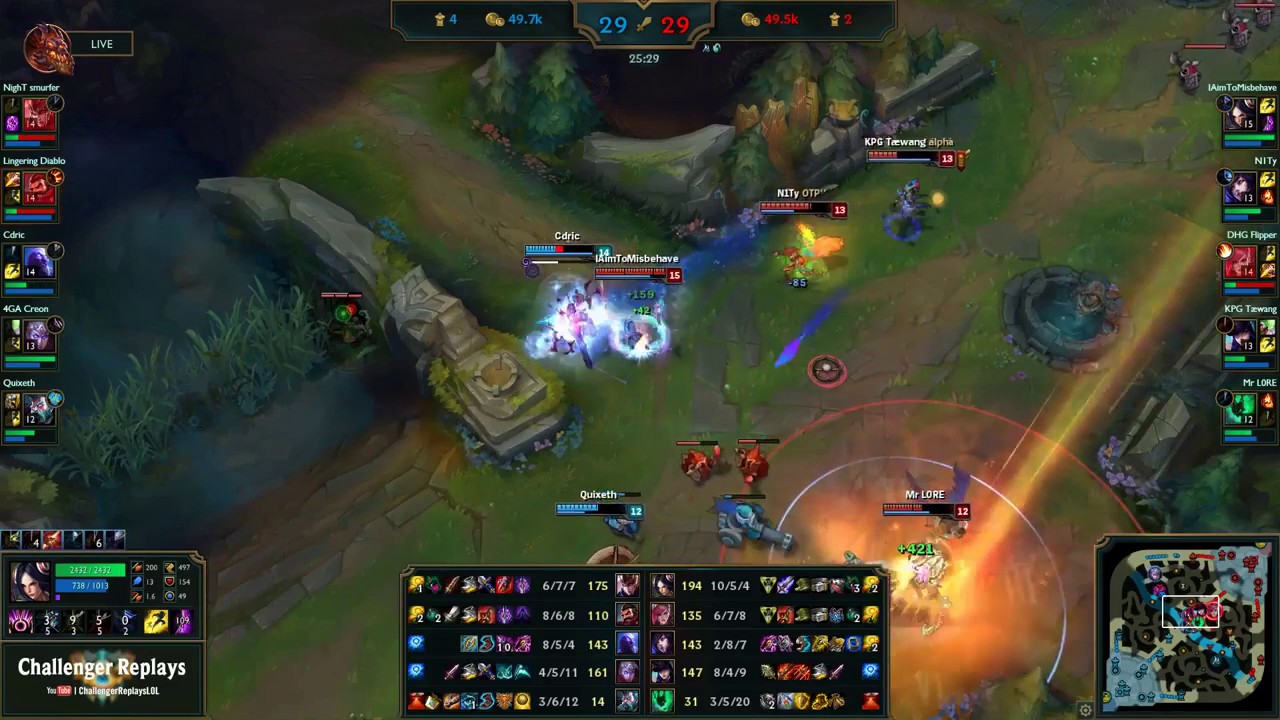 Irelia Top Highlights   Smittyj   EUW Challenger Patch 6 24