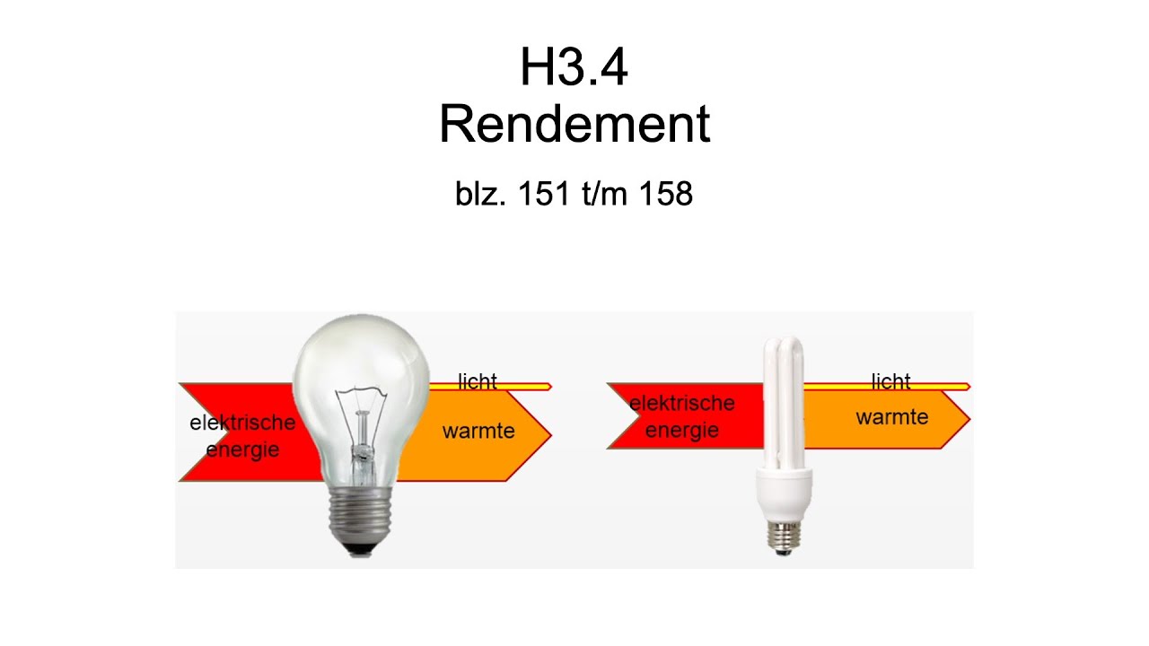 3V H3.4 Rendement