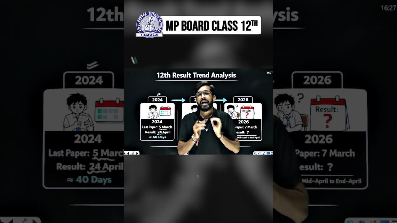 कब आएगा रिजल्ट | Result Date पर बड़ी खबर🚨| MP Board Result 2026