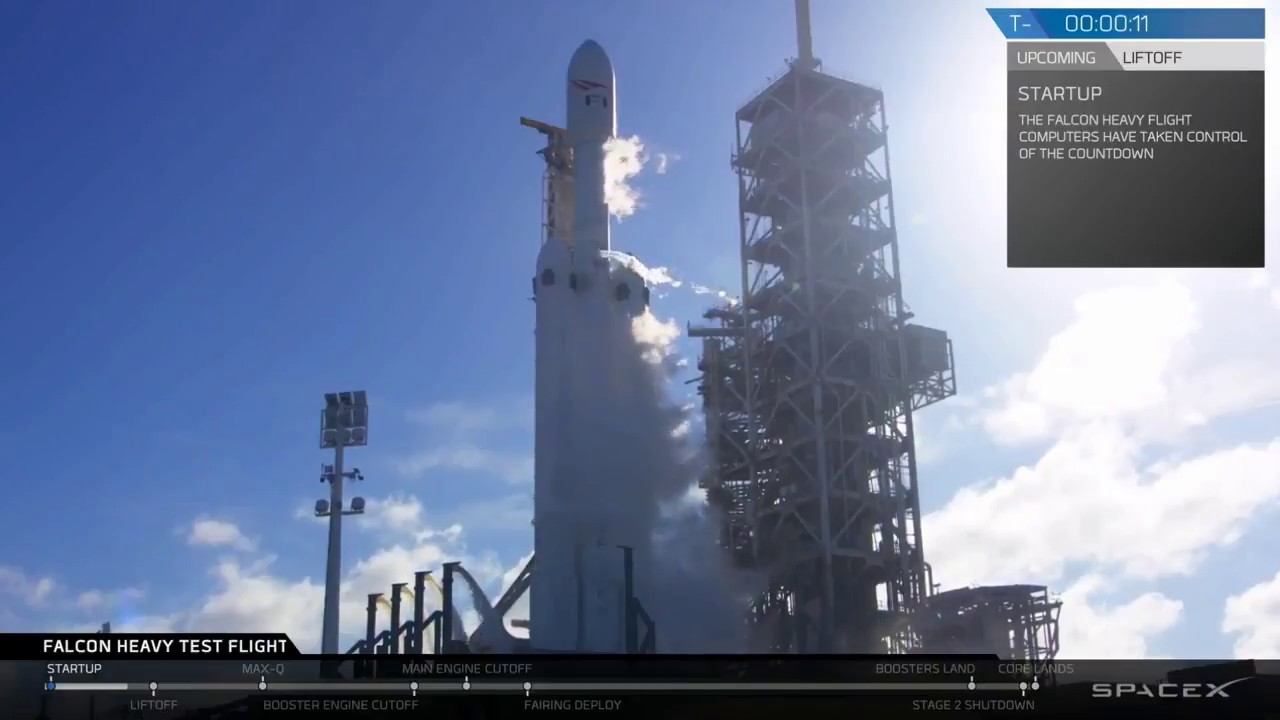 SpaceX | Launch of the Rocket to Mars |  Mars'a Giden Roketin Fırlatılma Anı