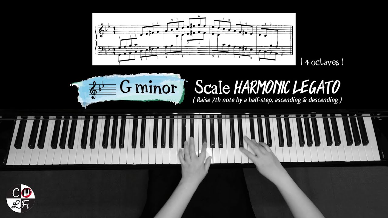 G minor (2 flats ♭) Scales and Arpeggios (Complete Set)