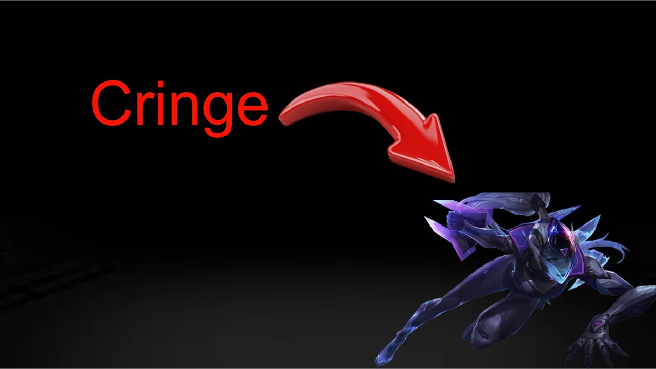 Ranged Top Inflation Is Crazy