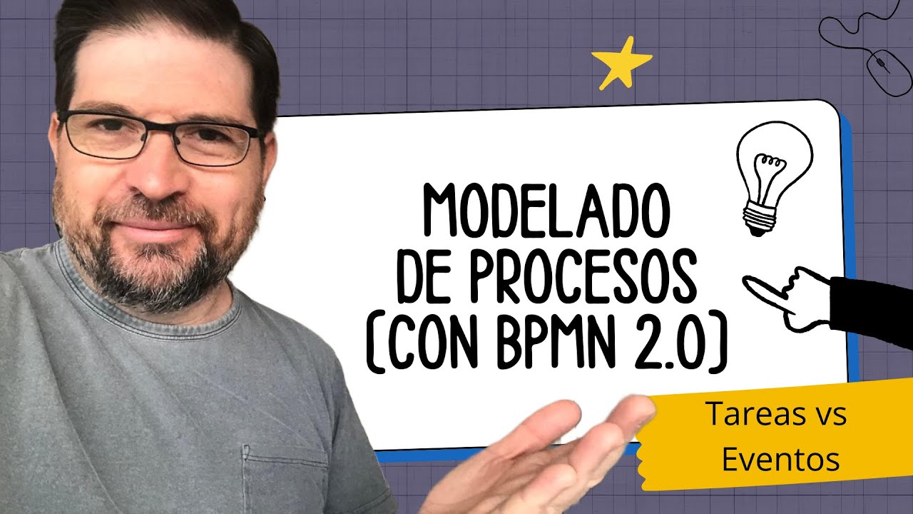 Modelado de Procesos con BPMN 2 0 (Tareas vs Eventos)